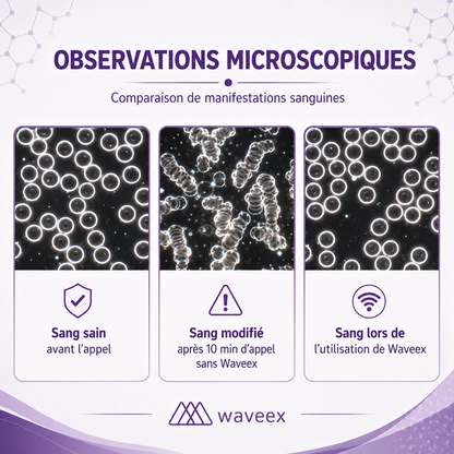 Waveex™ – Puce Anti-Ondes Certifiée | 5 Ans