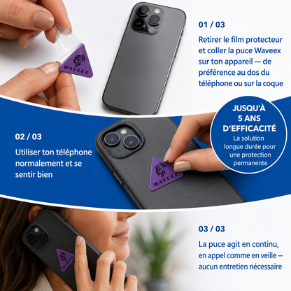 Waveex™ – Puce Anti-Ondes Certifiée | 5 Ans